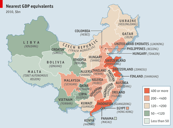 China